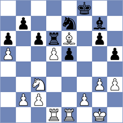 Kilic - Rubes (chess.com INT, 2025)