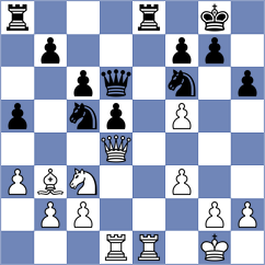 Adewumi - Sanal (chess.com INT, 2021)