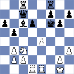 Blium - Shi (Lichess.org INT, 2020)