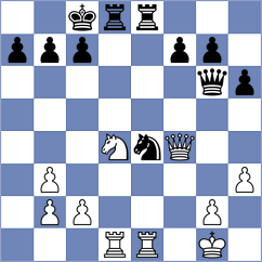 Brueser - Wagner (Malchow, 2010)