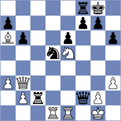 Korsunsky - Rosh (chess.com INT, 2024)