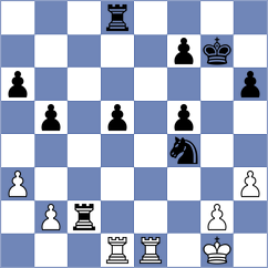 Brandao - Awoki (chess.com INT, 2023)