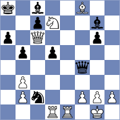 Martinez - Chigorin (New York, 1889)