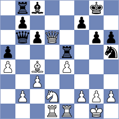 Balogh - Simon (Hungary, 2001)