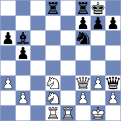 Andersson - Aronian (Antalya, 2004)