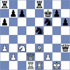 Snehal - Tanenbaum (chess.com INT, 2022)