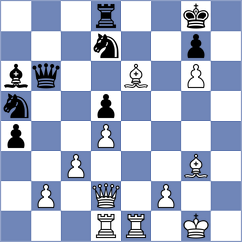 Gelman - Shevchenko (chess.com INT, 2025)
