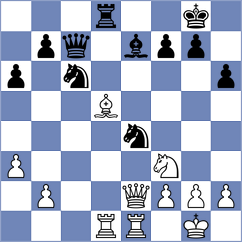 Golubovic - Torres (chess.com INT, 2024)