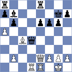 Bharath - Hambleton (chess.com INT, 2022)