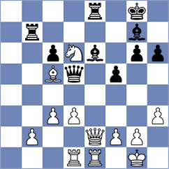 Gostev - Medina (chess.com INT, 2025)
