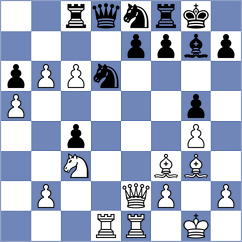 Zhao Jun - Senthilkumar (chess.com INT, 2022)