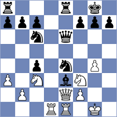 Sezdbekova - El Harrak (Lichess.org INT, 2020)