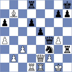 Flis - Koridze (chess.com INT, 2022)