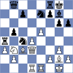 Brattain - Gulamali (Chess.com INT, 2019)