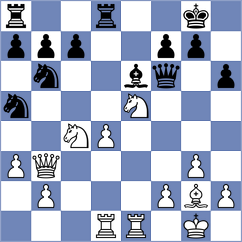 Koridze - Klabis (chess.com INT, 2023)