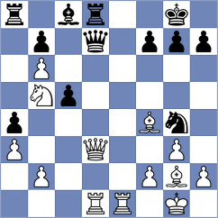 Krishna - Iuga (Chess.com INT, 2020)