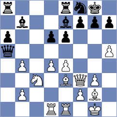 Aydin - Komiagina (chess.com INT, 2022)