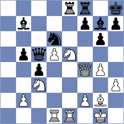 Martin - Mestel (Southport Merseyside, 1983)