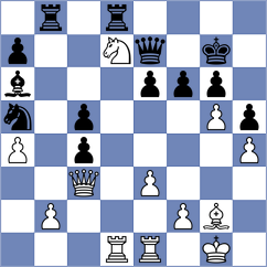 Liu - Berikkyzy Alanna (chess.com INT, 2025)