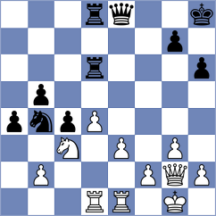 Nesterov - Rakhmatullaev (Tashkent UZB, 2025)