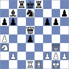 Gelman - Erigaisi (chess.com INT, 2025)