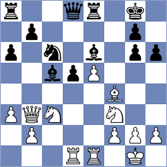 Sanchez Gonzalez - Dubkov (Vecindario ESP, 2025)