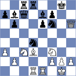 Safarli - Firouzja (Chess.com INT, 2020)
