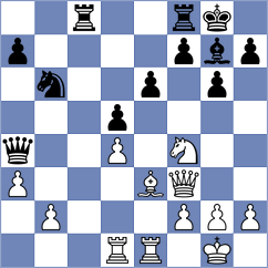 Muhametshin - Znamensky (Cheliabinsk, 2009)