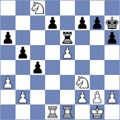 Nied - Dykukha (Playchess.com INT, 2020)