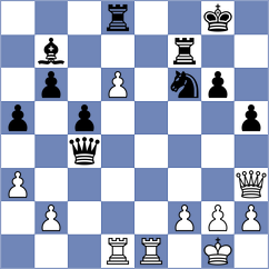 Koridze - Kosakowski (chess.com INT, 2024)
