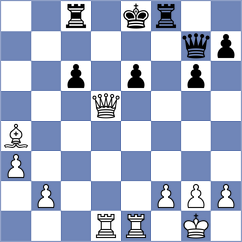 Kollars - Klimakovs (chess.com INT, 2025)