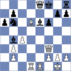 Nguyen Ngoc Truong Son - Spangenberg (chess.com INT, 2025)