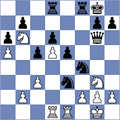 Sobek - Meylan (chess.com INT, 2025)