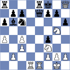 Zienkiewicz - Raujol (Europe Echecs INT, 2021)