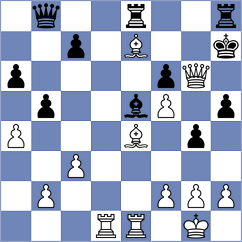 Zhang - Scrimieri (Prague CZE, 2024)