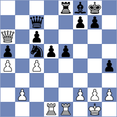 Cavanah - Garagulya (chess.com INT, 2022)