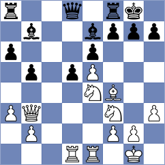 Vagman - Lobachev (chess.com INT, 2023)