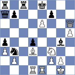 Lujan - Perez Rodriguez (Chess.com INT, 2021)