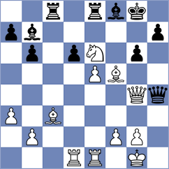 Zhigalko - Pribelszky (chess.com INT, 2025)