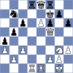 Buzov - Zorn (Koblenz, 2003)