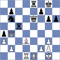 Viana - Huang (Florianopolis BRA, 2024)