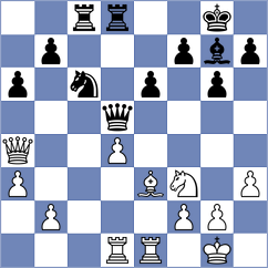 Golsta - Kocharin (chess.com INT, 2025)