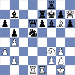 Bilan - Chlpik (chess.com INT, 2024)