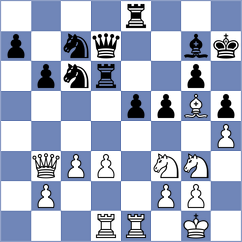 Safarli - Sargissian (chess.com INT, 2024)