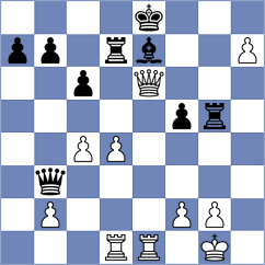 Guillemette - Novik (chess.com INT, 2024)
