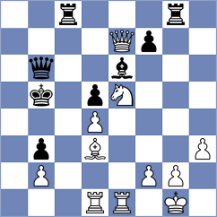 Viskelis - Mayaud (chess.com INT, 2025)