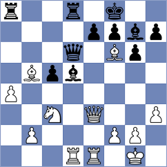 Shipov - Palchuk (Chess.com INT, 2020)