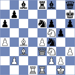 Martynov - Fernandez (chess.com INT, 2023)