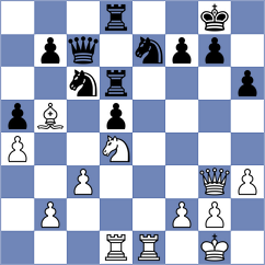 Pert - Timofeev (chess.com INT, 2023)