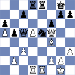 Butzke - Nunes (Florianopolis BRA, 2023)